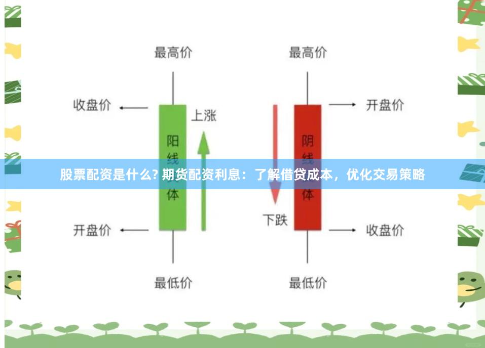 股票配资是什么? 期货配资利息：了解借贷成本，优化交易策略