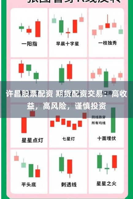 许昌股票配资 期货配资交易：高收益，高风险，谨慎投资