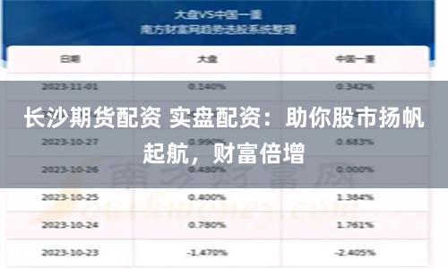长沙期货配资 实盘配资：助你股市扬帆起航，财富倍增