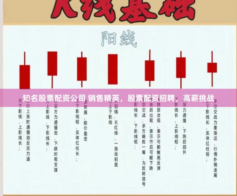 知名股票配资公司 销售精英，股票配资招聘，高薪挑战