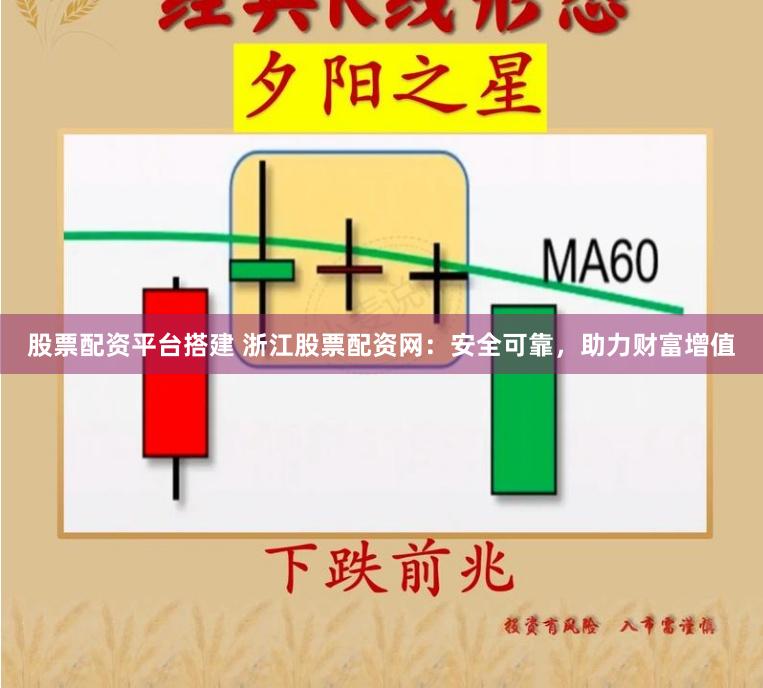股票配资平台搭建 浙江股票配资网：安全可靠，助力财富增值