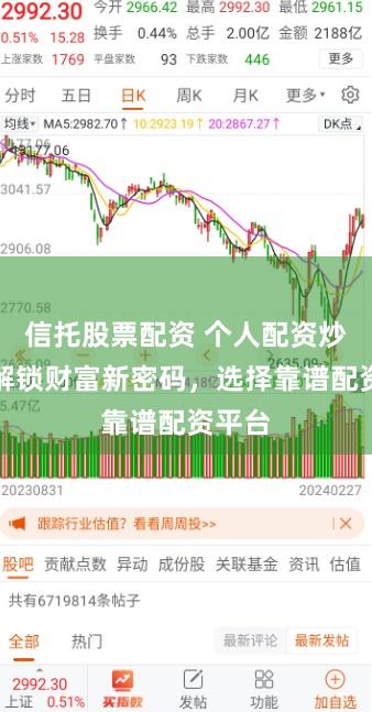 信托股票配资 个人配资炒股：解锁财富新密码，选择靠谱配资平台