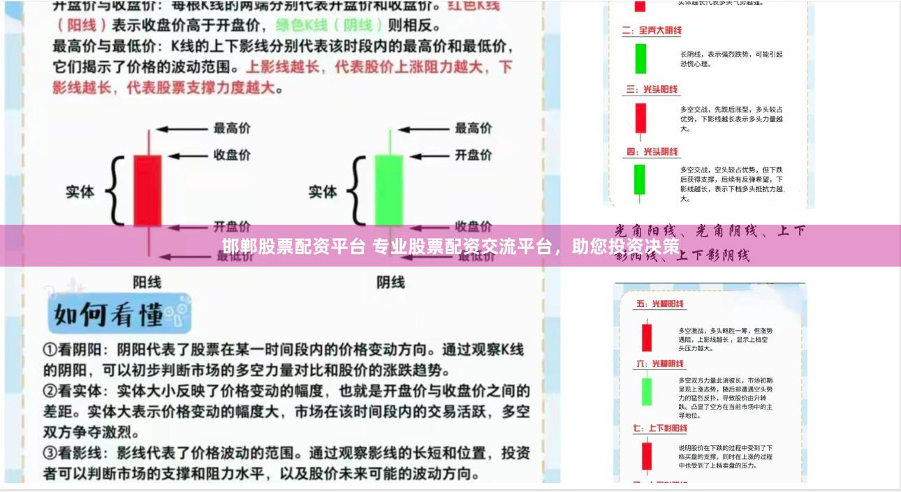 邯郸股票配资平台 专业股票配资交流平台，助您投资决策