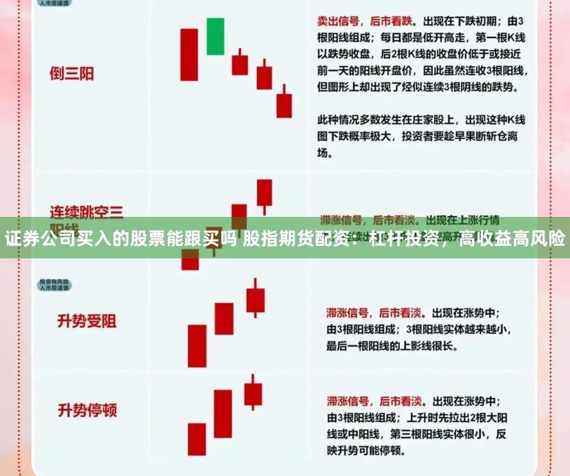 证券公司买入的股票能跟买吗 股指期货配资：杠杆投资，高收益高风险