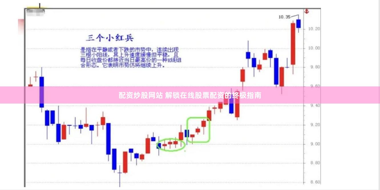 配资炒股网站 解锁在线股票配资的终极指南