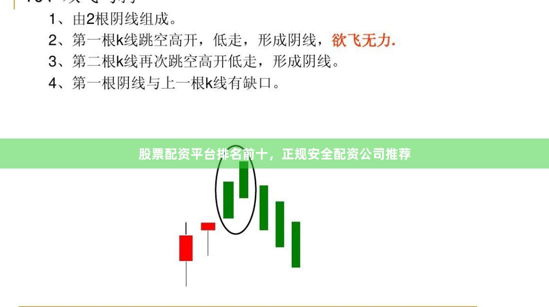 股票配资平台排名前十，正规安全配资公司推荐