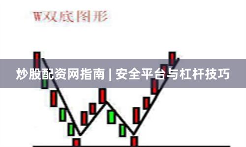 炒股配资网指南 | 安全平台与杠杆技巧