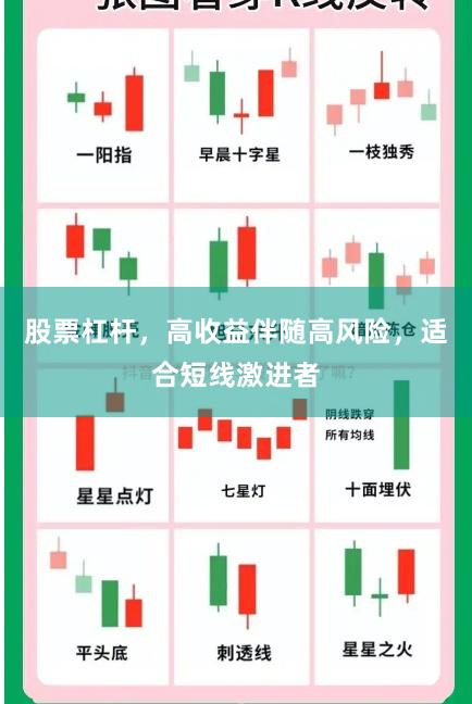 股票杠杆，高收益伴随高风险，适合短线激进者