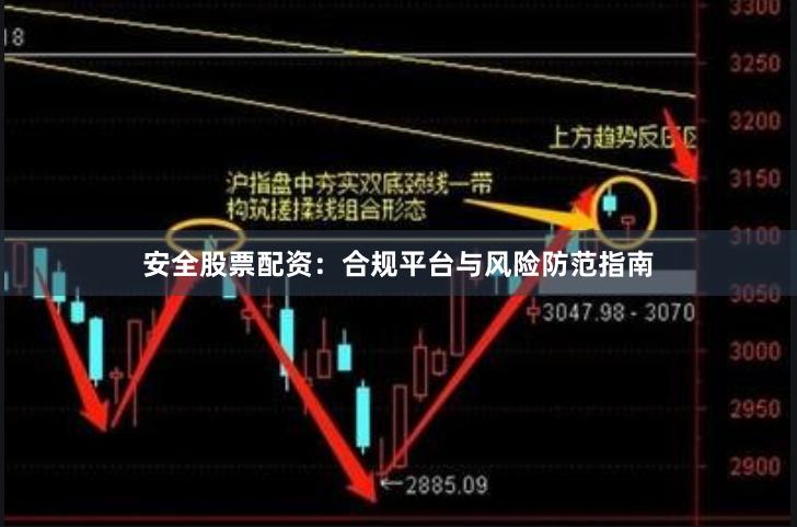 安全股票配资:合规平台与风险防范指南